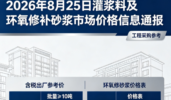 长丰镇2026年8月25日灌浆料及环氧修补砂浆市场价格信息通报
